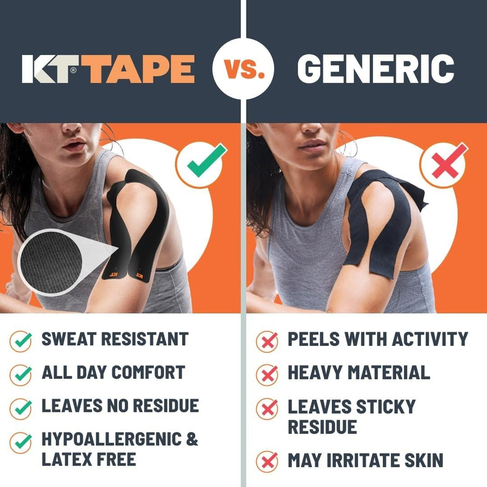 KT Tape, Original Cotton, Elastic Kinesiology Tape, For Pine Relief Black2